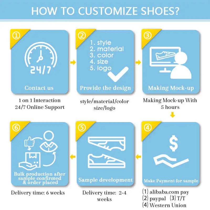 High Quality Private Label Sneaker Manufacturer Oem Service Custom Logo Athletic Shoes Bulk Order Best Price